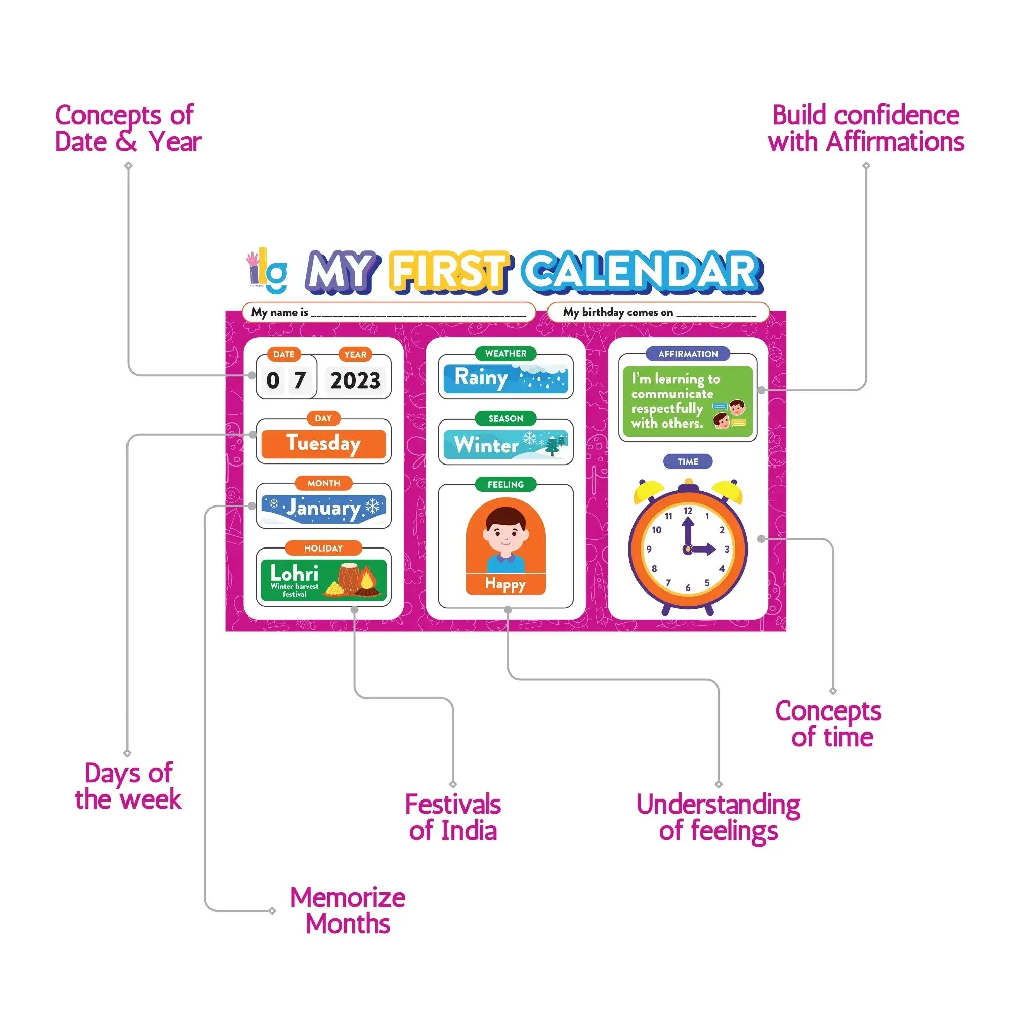 2_51c90c7b-6a3b-45e6-b1b5-bb43b720a95c - ilearnngrow Learning Solutions Pvt Ltd