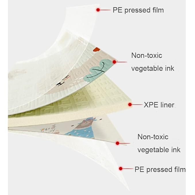 Waterproof Portable Double Side Soft | Baby Play Mat - Multicolor