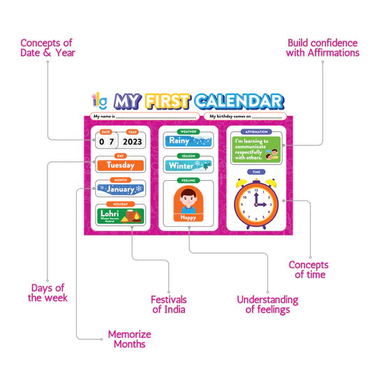 ilearnngrow Wall mounting Daily Activity Calender- 9 Concepts- Velcro Based - 80 Cutouts