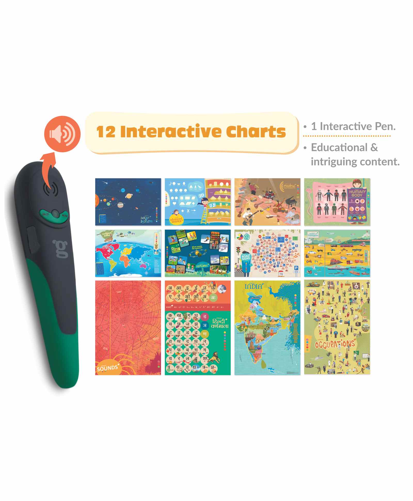 goDiscover Smart Chart Interactive Learning Series - 12 Charts