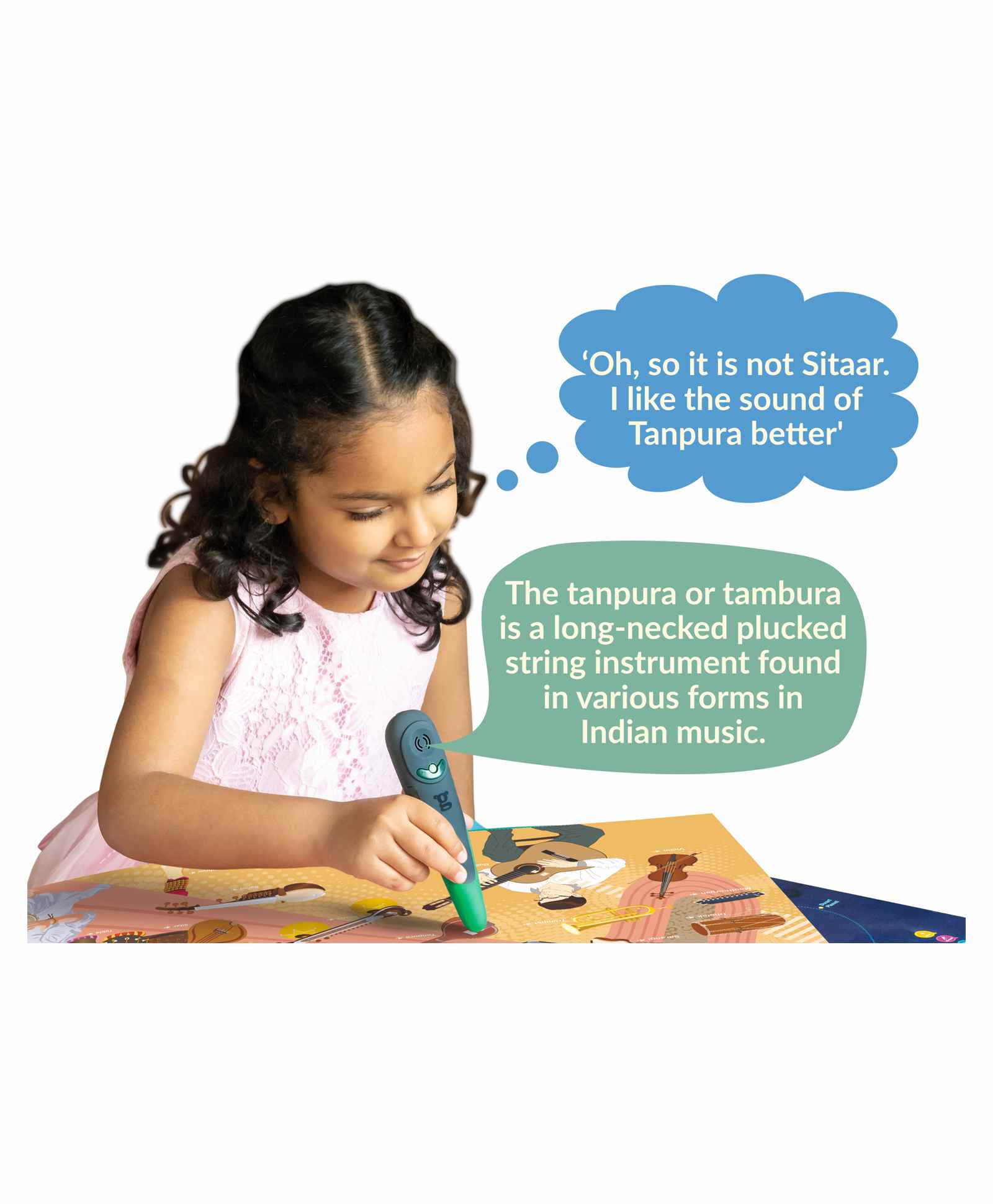 goDiscover Smart Chart Interactive Learning Series - 12 Charts