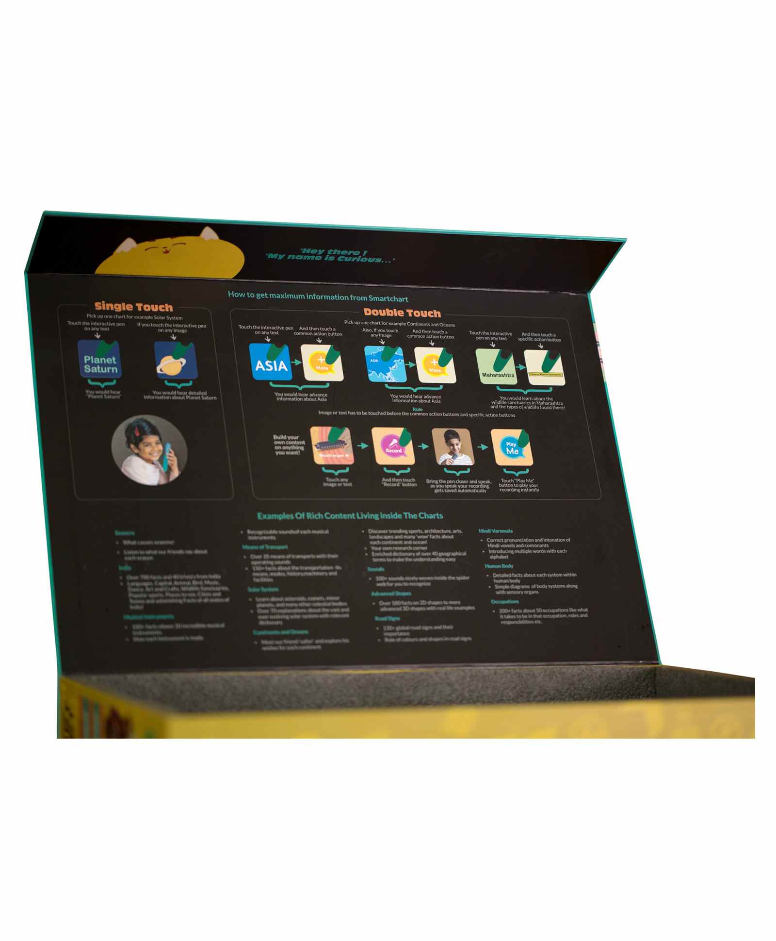 goDiscover Smart Chart Interactive Learning Series - 12 Charts