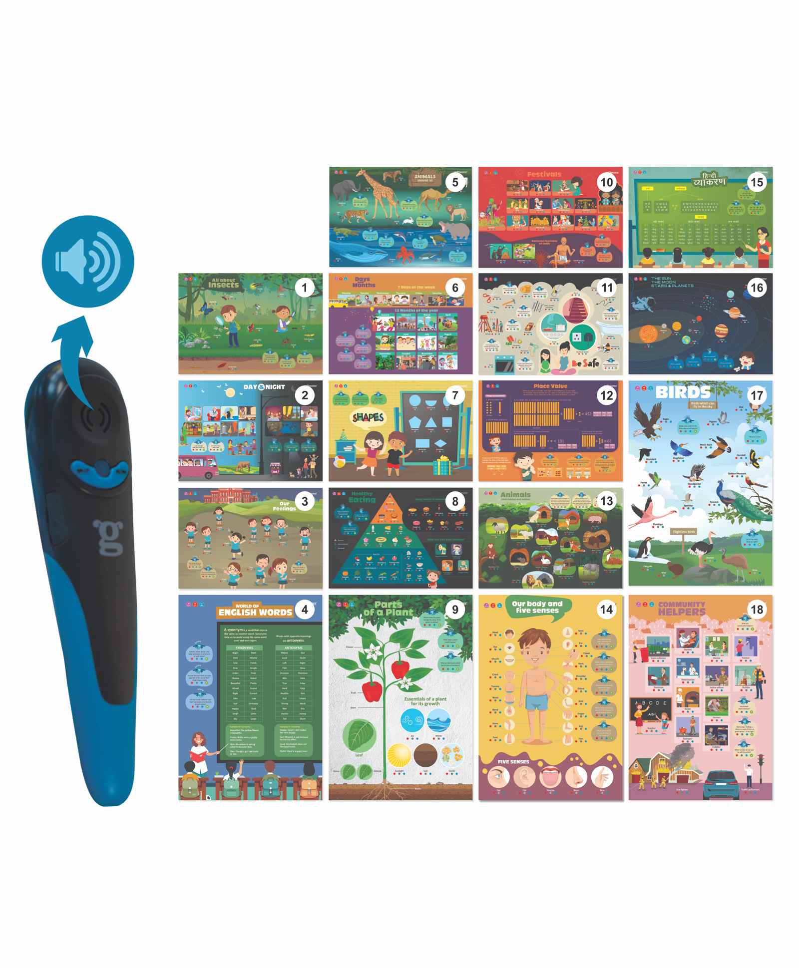 goDiscover Kinder Smart Interactive Learning Series - 18 Interactive Posters