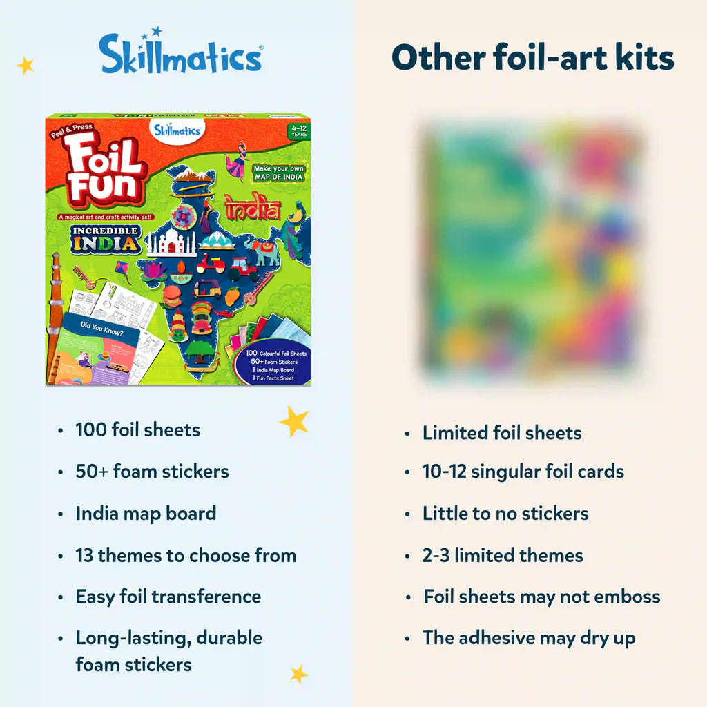 Foil Fun Incredible India – No Mess Foil Art & Craft Kit (Ages 4-12)