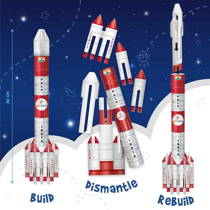 Imagimake Mapology Mission Suryayaan Aditya L1