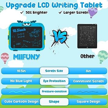 LCD Writing Tablet Kids Toys | 10.5 Inch Doodle Board Drawing Pad | Early Educational Learning Toys for Kids | Erasable Electronic Board Gift for Ages 3-8 Years