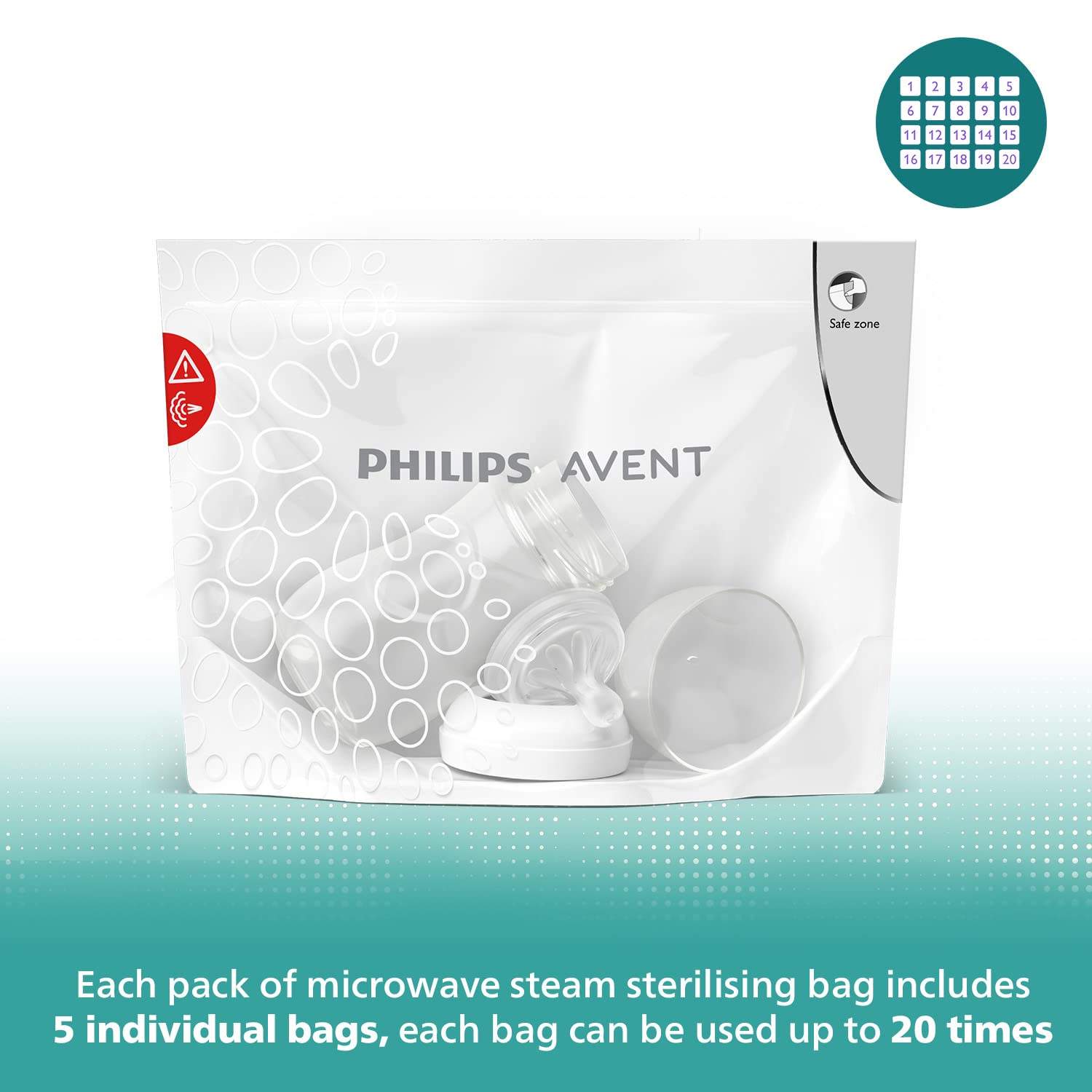 Philips Avent Microwave Sterilizing Bag SCF297/05: Kills 99.9% Germs, Sterilizes Bottles, Breast Pump, and Baby Products in 90 Sec, Pack of 5 Bags (White) ( Cordlife )