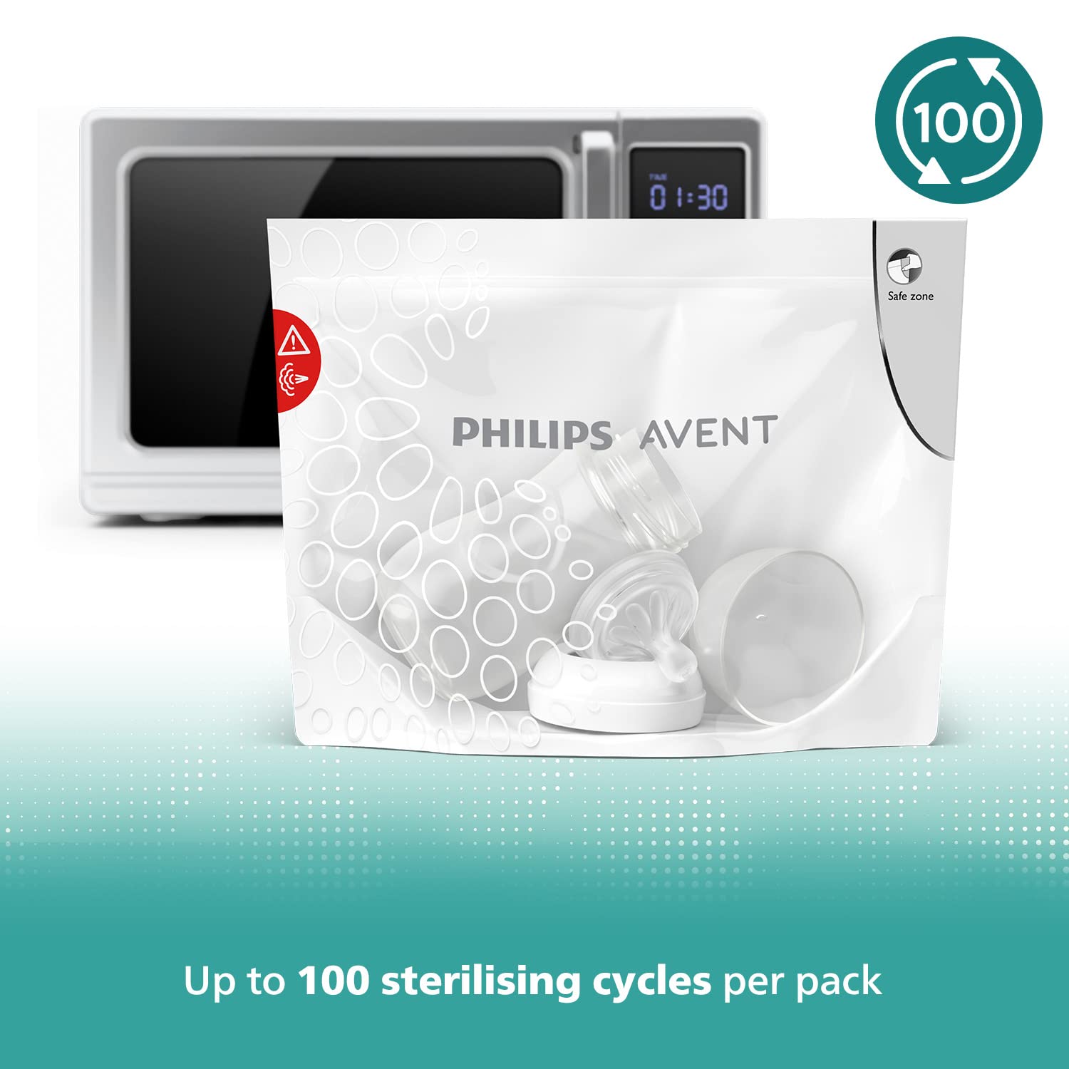 Philips Avent Microwave Sterilizing Bag SCF297/05: Kills 99.9% Germs, Sterilizes Bottles, Breast Pump, and Baby Products in 90 Sec, Pack of 5 Bags (White) ( Cordlife )