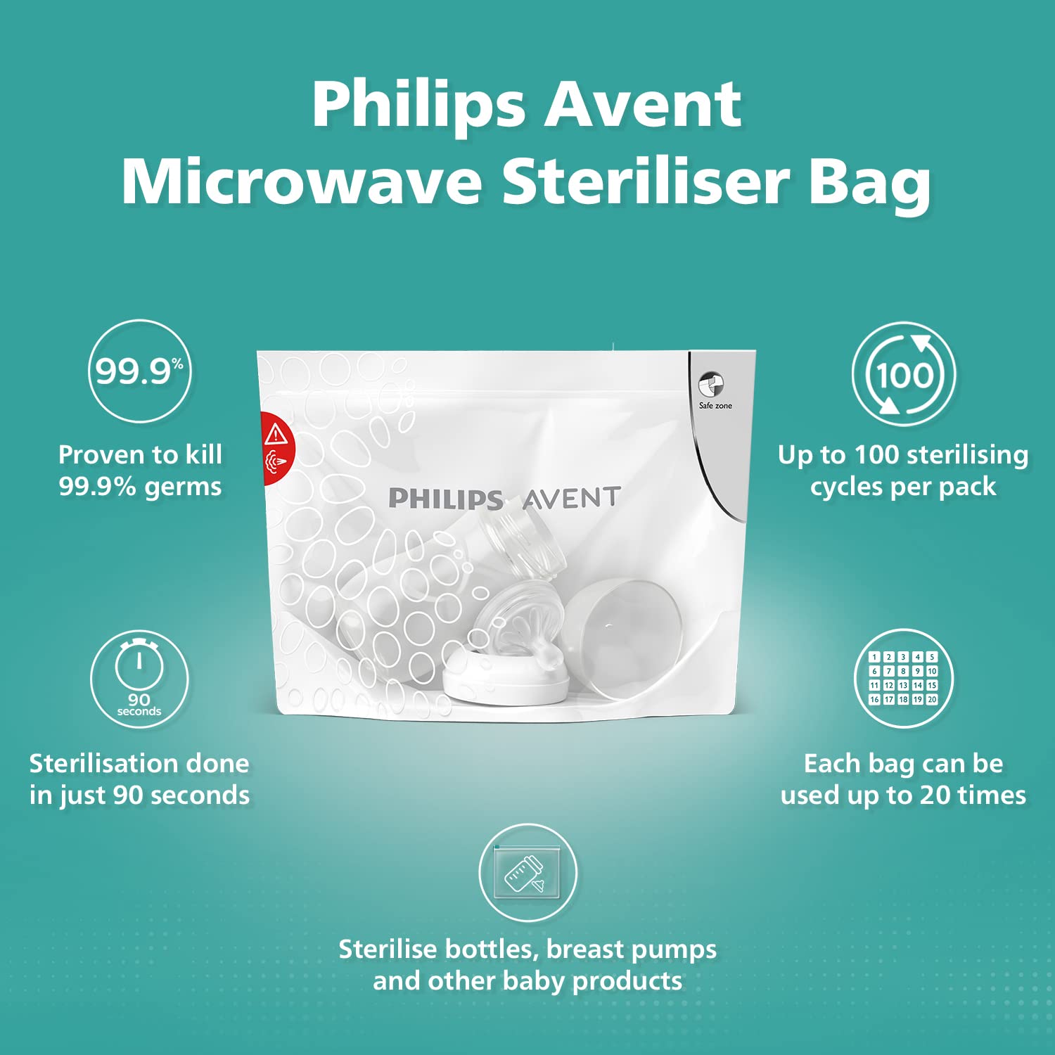 Philips Avent Microwave Sterilizing Bag SCF297/05: Kills 99.9% Germs, Sterilizes Bottles, Breast Pump, and Baby Products in 90 Sec, Pack of 5 Bags (White) ( Cordlife )