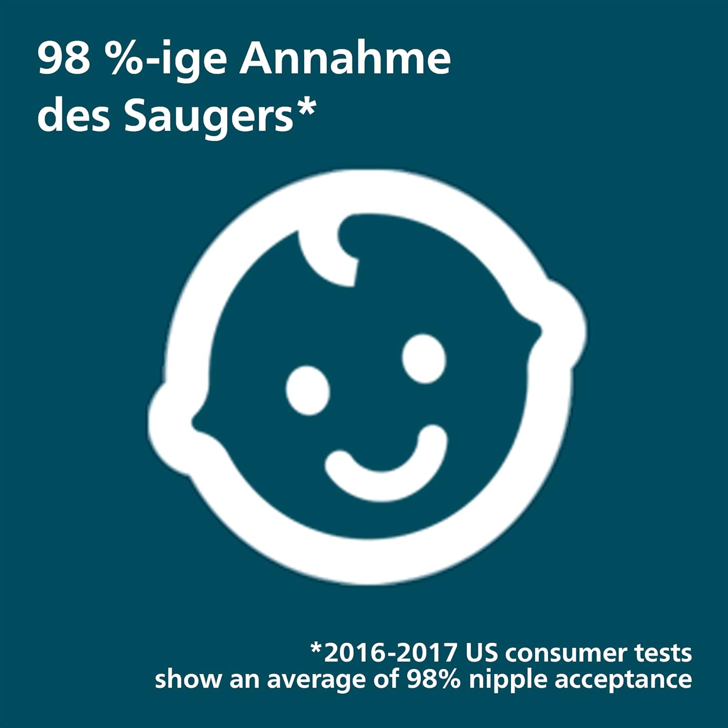 Philips Avent (6-18M+) Ultra Air Soother 2 Pack - BPA-Free Soother for Babies | SCF085/18 | SCF085/61 | Silicone | Multicolor