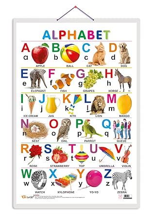 Gowoo Alphabet Educational Poster For Preschool Kids Classroom Study ...