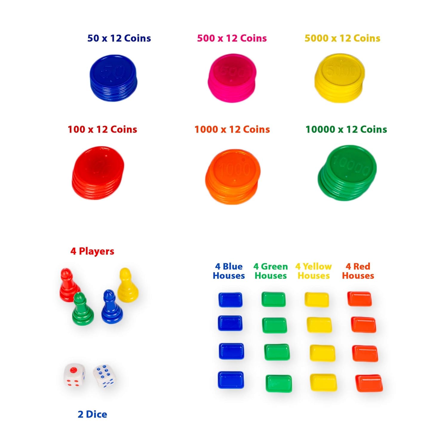 Ratna's 5 in 1 Business Senior Game with Plastic Coins Along with Other Board Games Multicolour For Kids and Adults