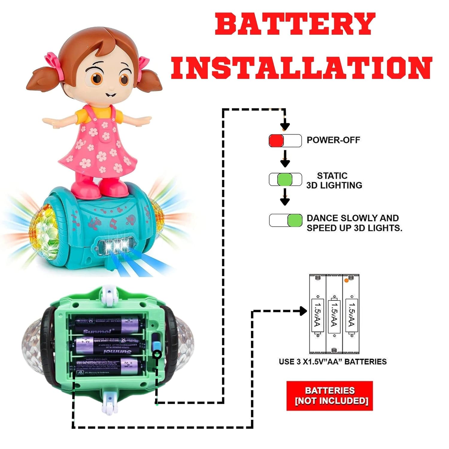 Fashion Girl Musical Dancing Girl 360 Degree Rotating with 5D Light and Musical Sound Activity Kids