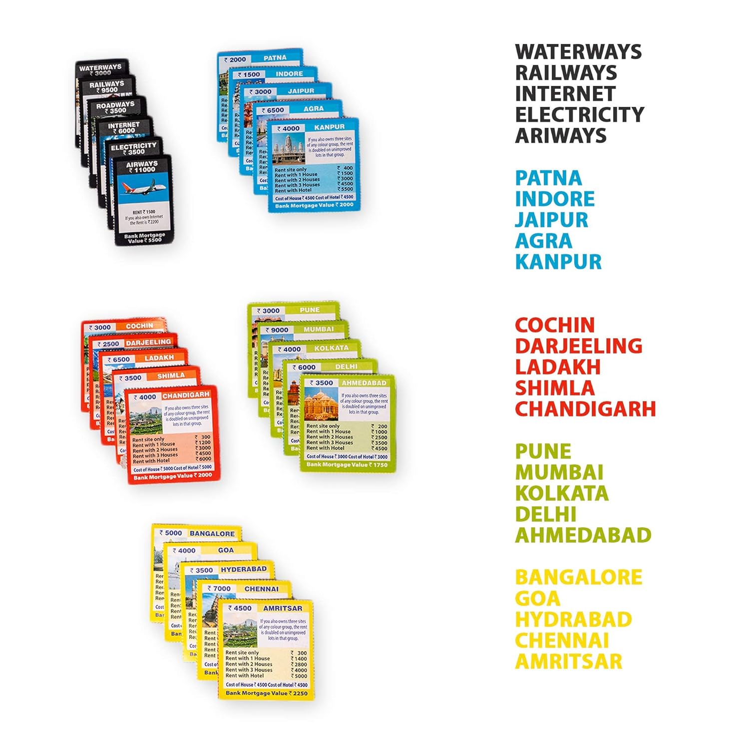 Ratna's 5 in 1 Business Senior Game with Plastic Coins Along with Other Board Games Multicolour For Kids and Adults