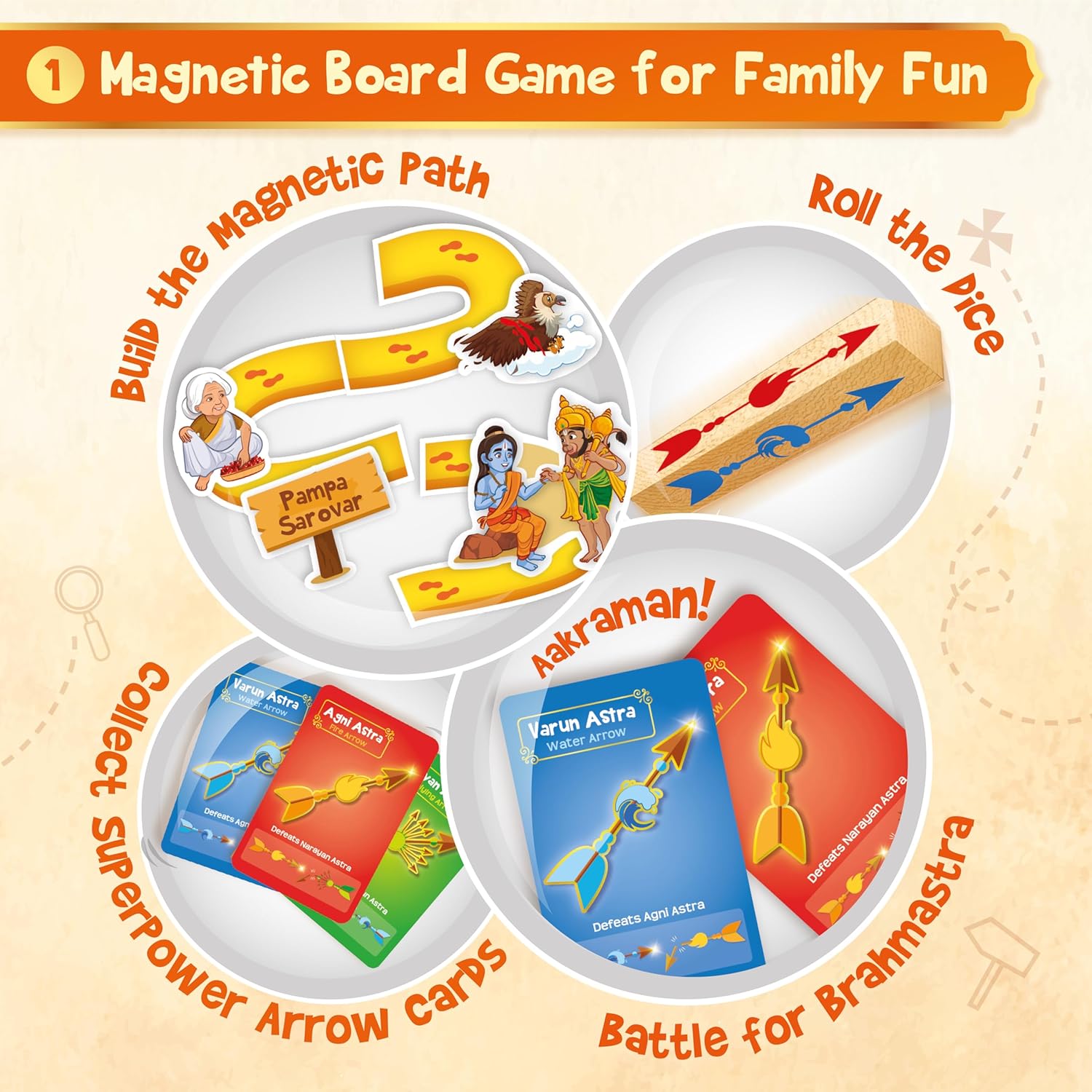 Imagimake Mapology Tales of Ramayana | 3-in-1 Fun Family Board Game | Magnetic Path Puzzle | Ramayana Storybook | Trump Cards | Gifts for Kids (Age 8-12)
