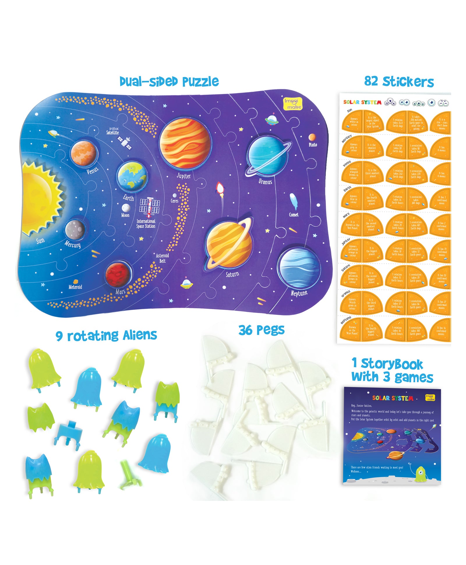 ImagiMake Mapology Dual Sided Solar System Puzzle - Multicolor