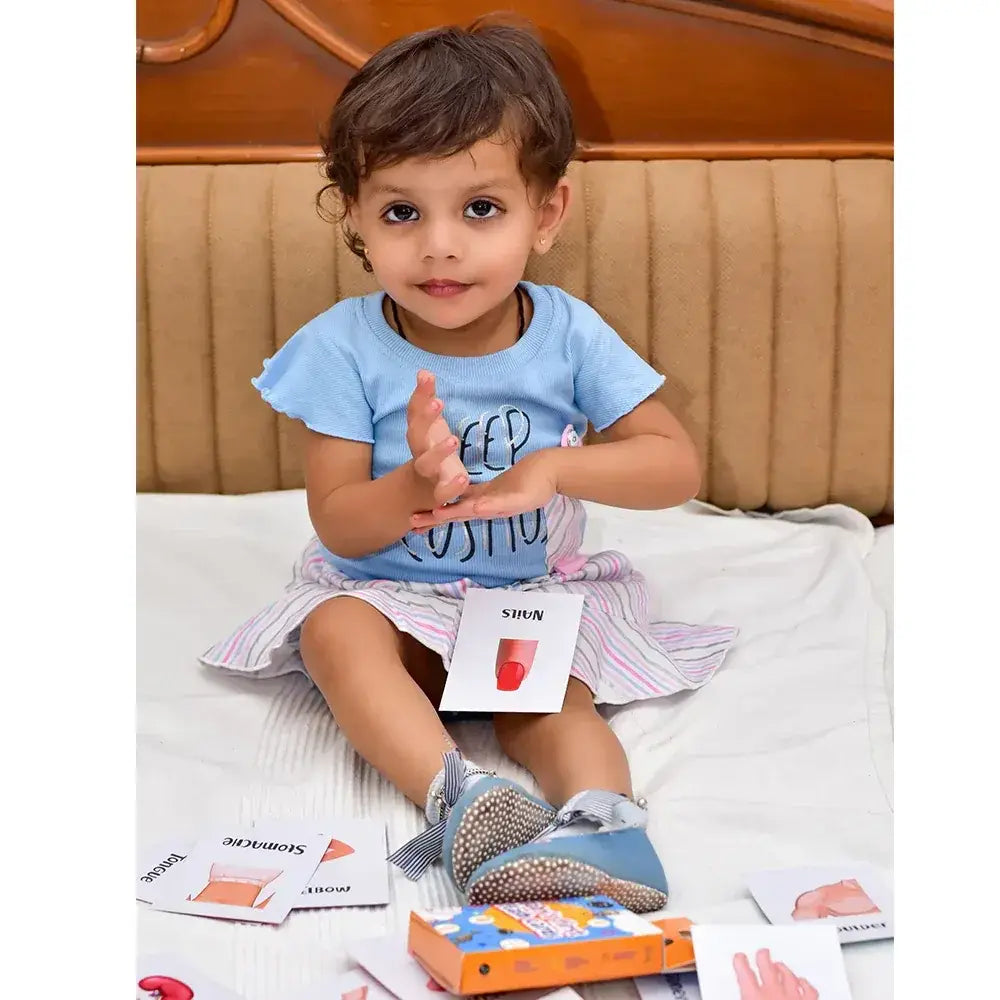 BodyParts_3_c7dd6032-3fa5-487c-80a7-43b63e36b418 - ilearnngrow Learning Solutions Pvt Ltd