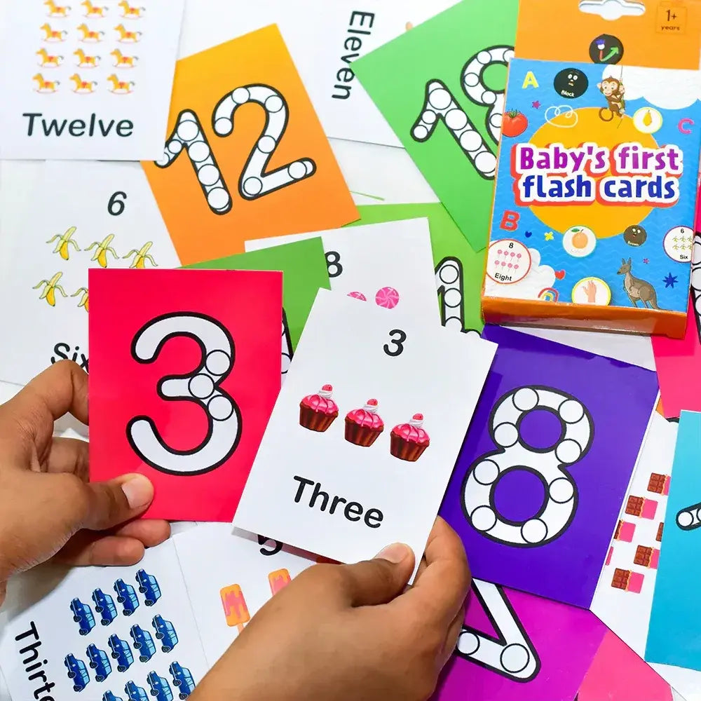 Number_2 - ilearnngrow Learning Solutions Pvt Ltd