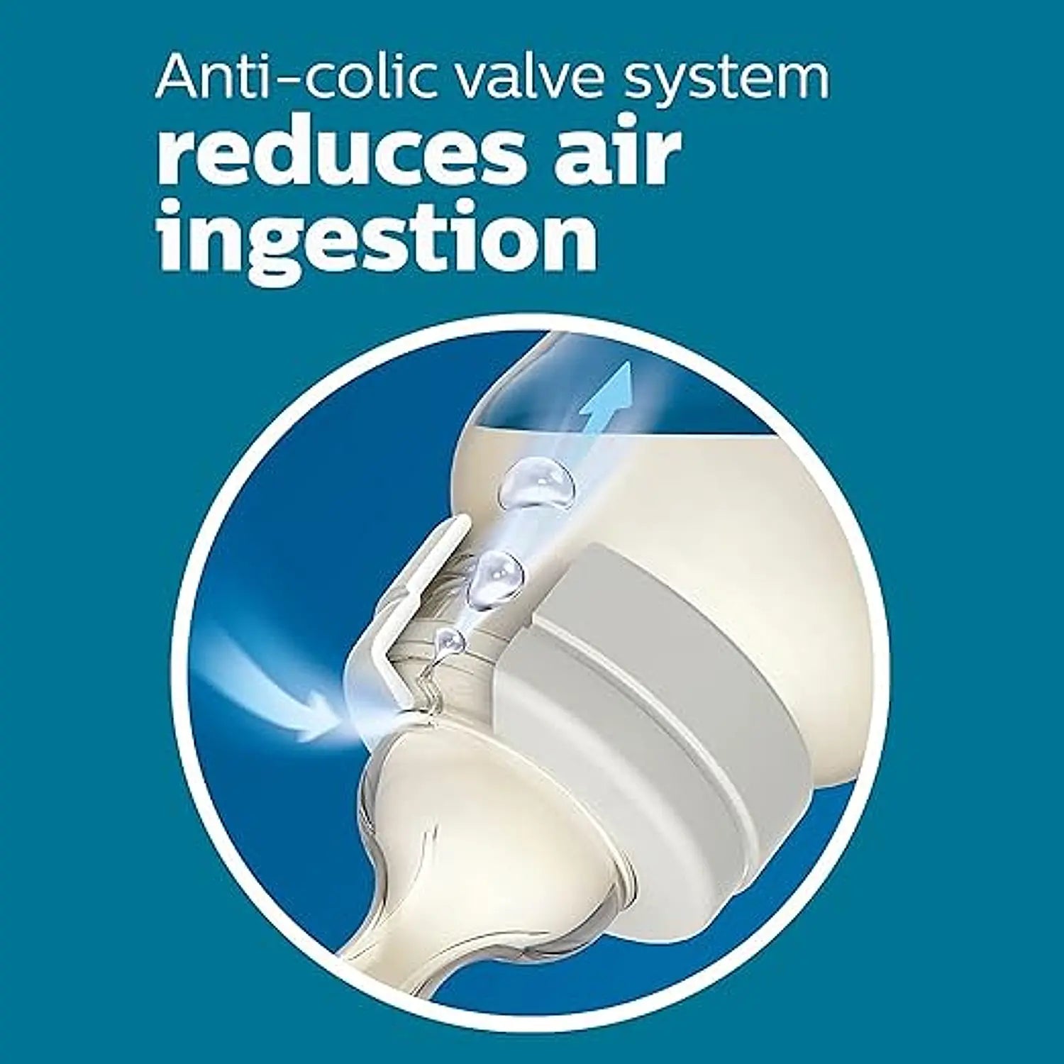 Philips Avent (0M+) Anti Colic Feeding Bottles for Newborn Babies | BPA Free | SCF810/20 | SCY100/20 | 125Ml-4oz