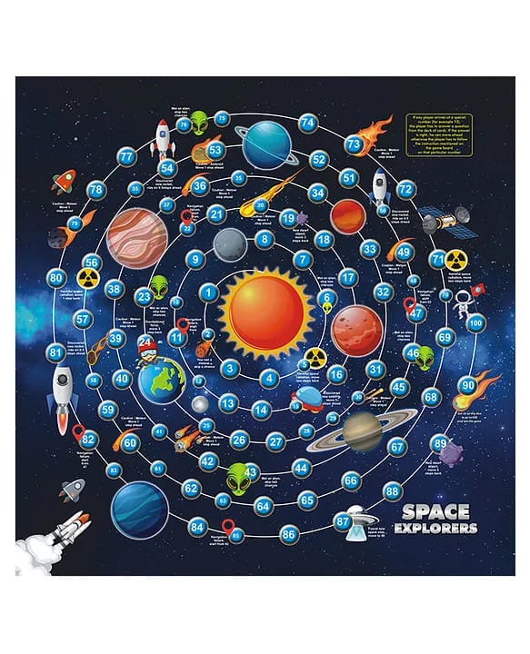 Blue Mount Space Explorers 4 In 1 Play with Fun for Kids